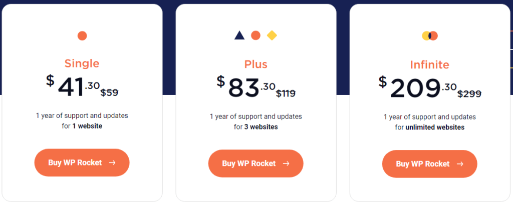 WP Rocket Black Friday Deals 2024 | Get Flat 30% OFF on All Plans 2 image
