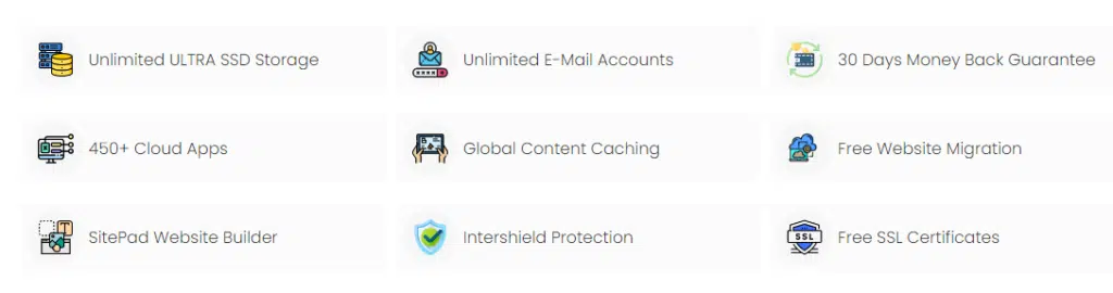 InterServer Black Friday Deal 2026: 50% Discount For Lifetime 8 Interserver Black Friday Deals