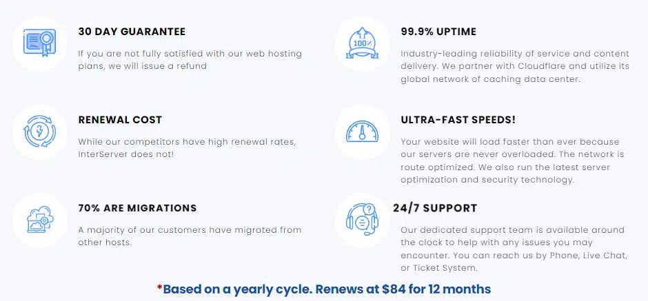 InterServer Black Friday Deal 2026: 50% Discount For Lifetime 3 Interserver Black Friday discount