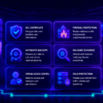 Top Hosting Security Features You Should Never Ignore