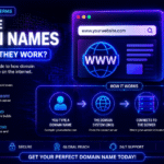 What Are Domain Names and How Do They Work? 