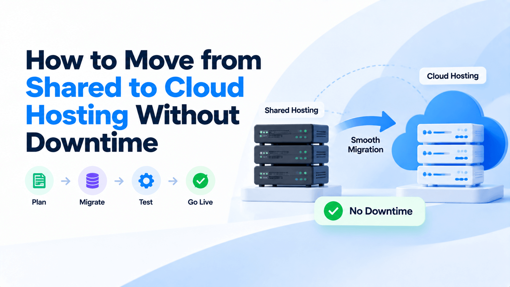 How to move from shared to cloud hosting without downtime