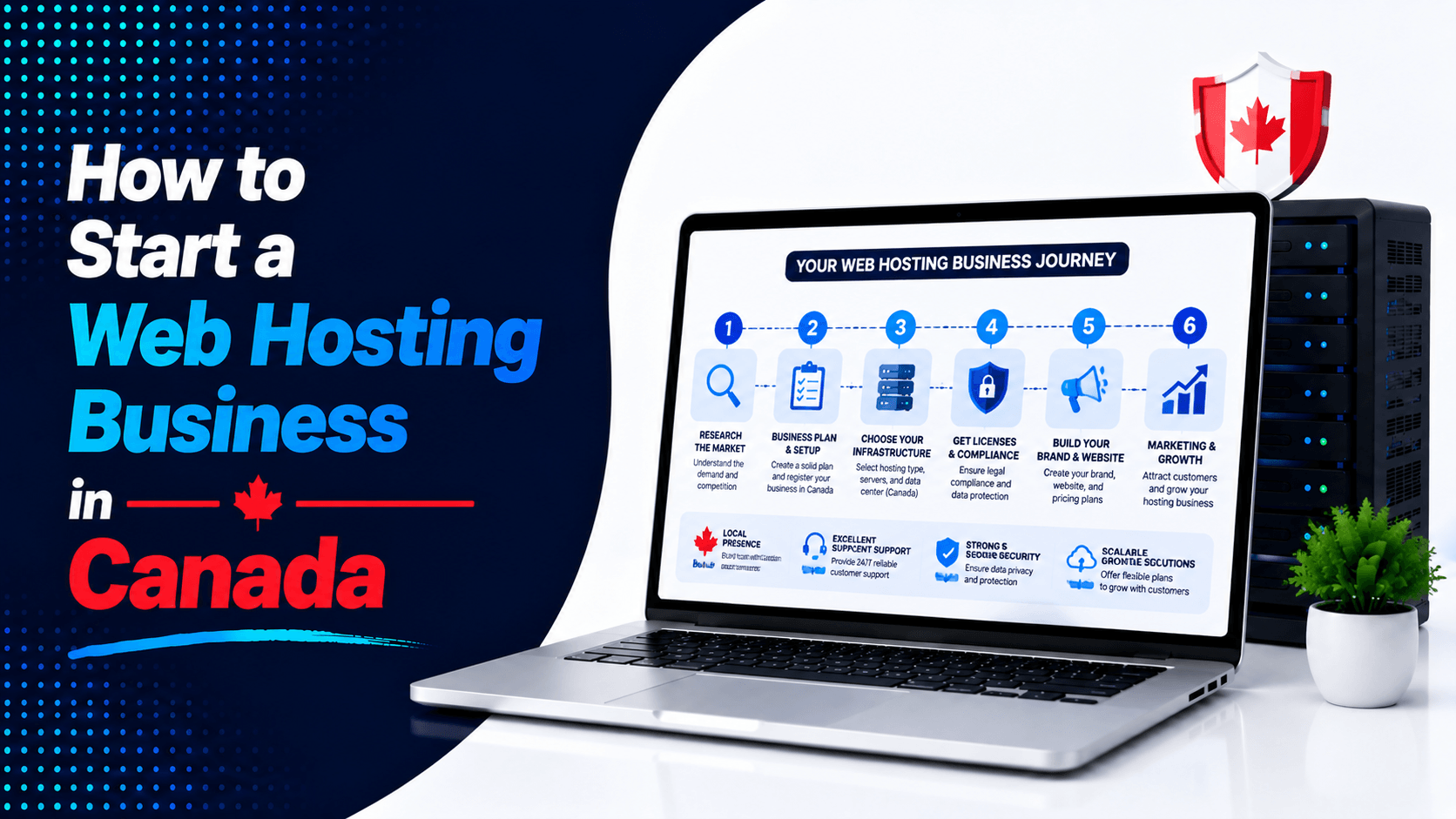How to Start a Web Hosting Business in Canada