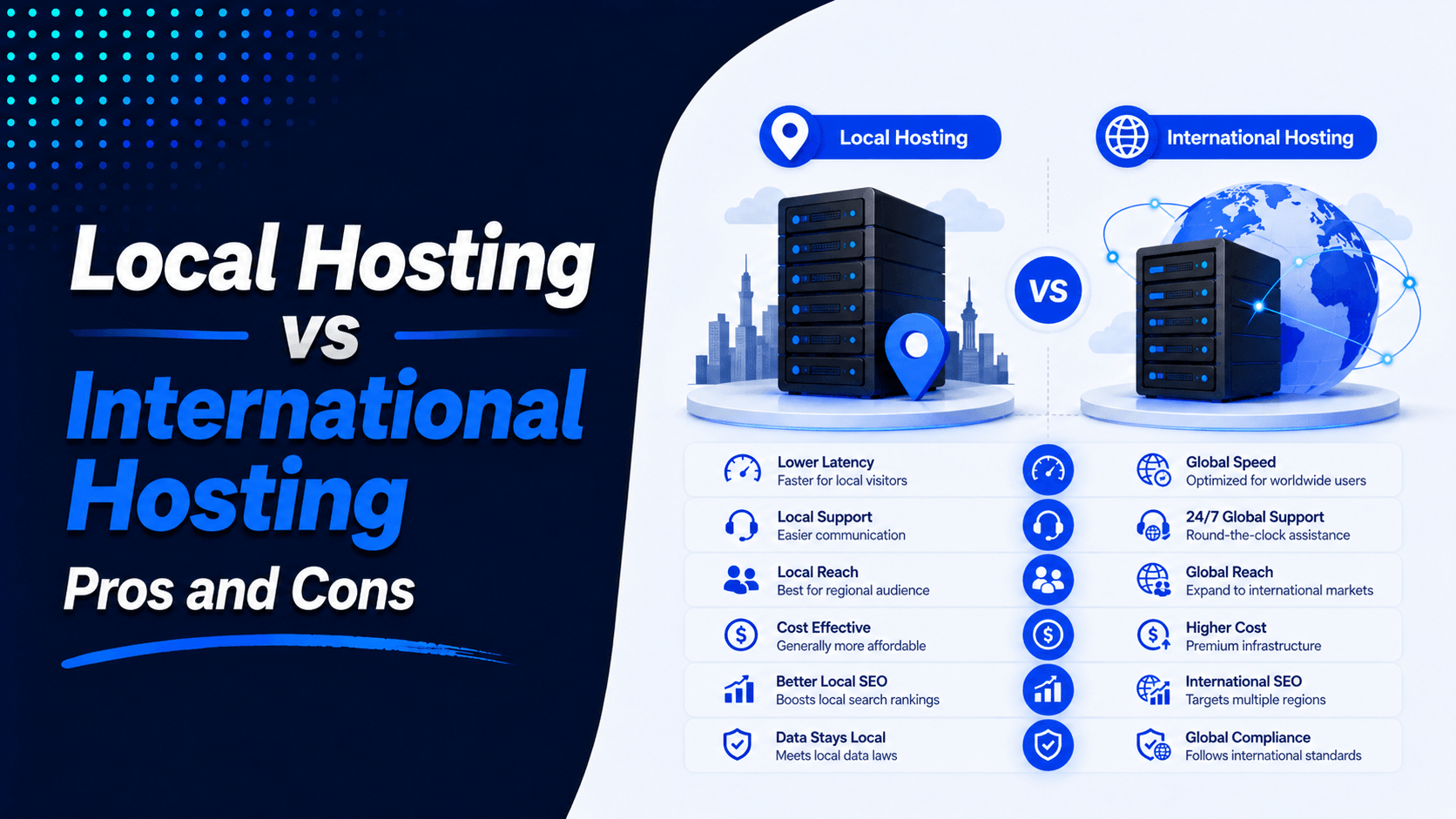 Local hosting vs international hosting pros and cons