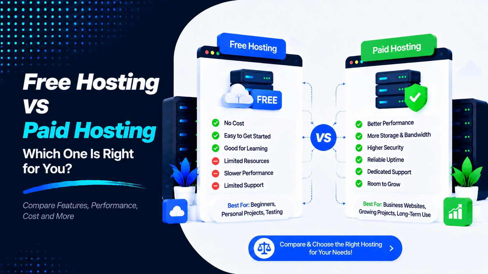 Free Hosting vs Paid Hosting Which One Is Right For You