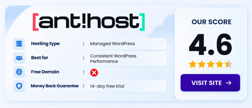 Antihost fastest wordpress hosting 1