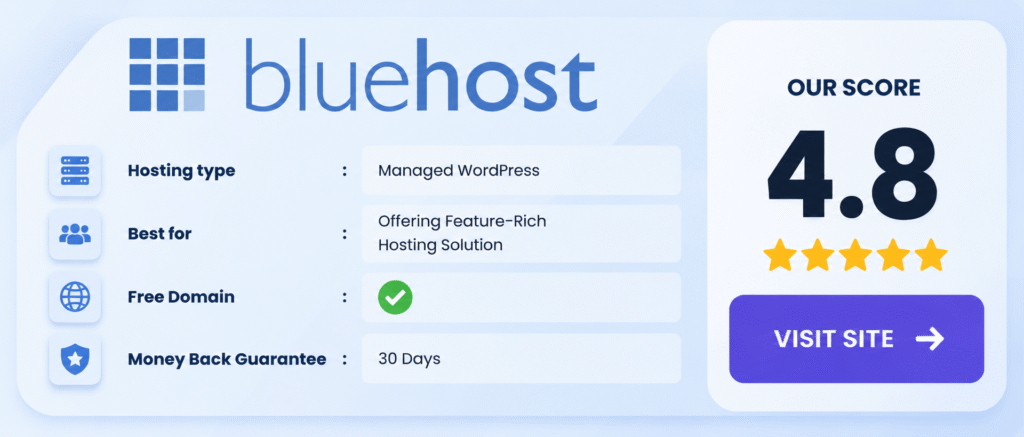 Bluehost fastest wordpress hosting