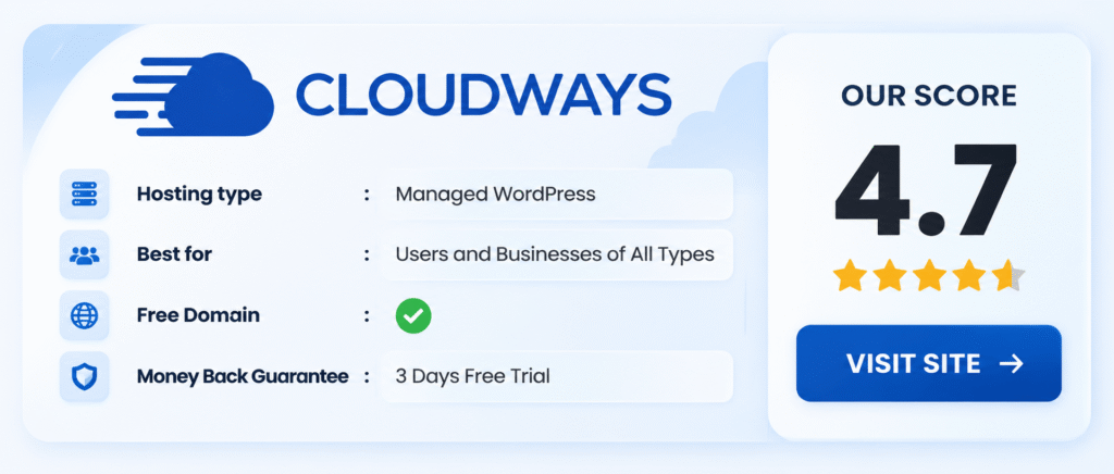 Cloudways fastest wordpress hosting