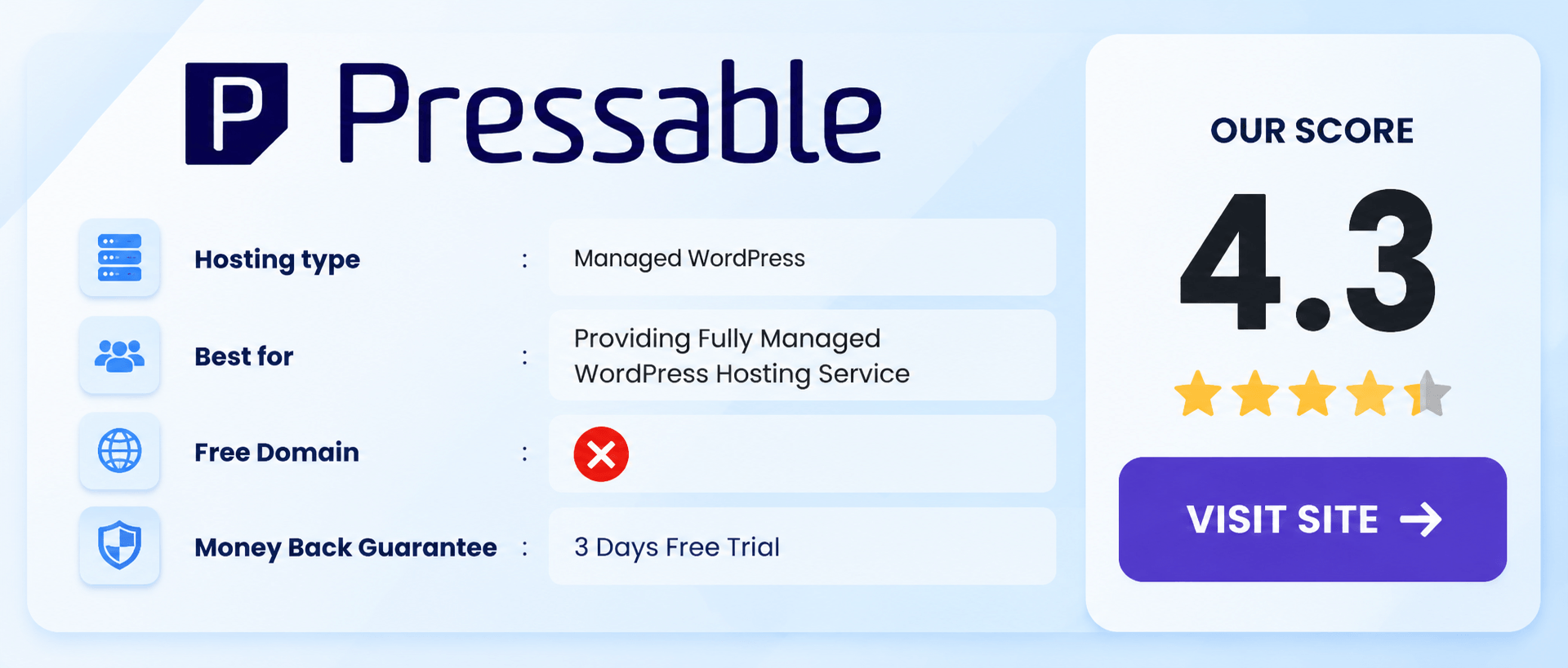 Pressable fastest wordpress hosting