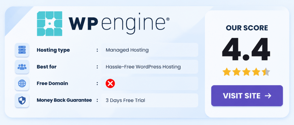 WP Engine fastest wordpress hosting