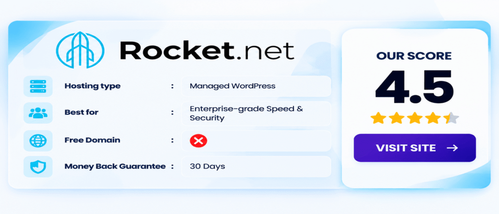 rocket net fastest wordpress hosting